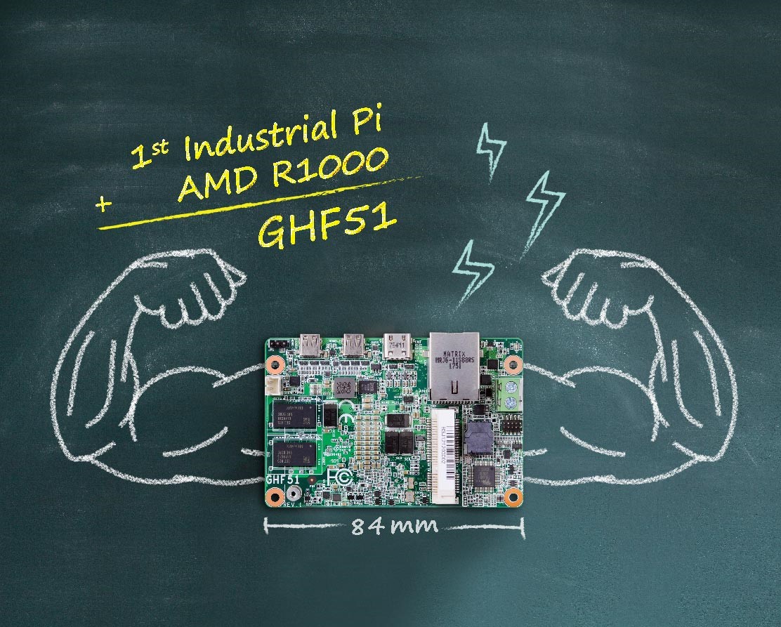 DFI Industrial Pi Connect innovation and the world GHF51 ALF51